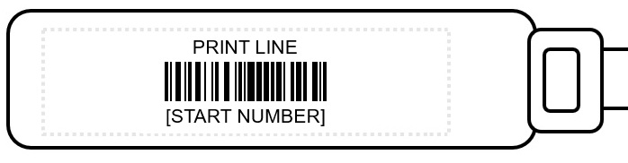 Barcode 128